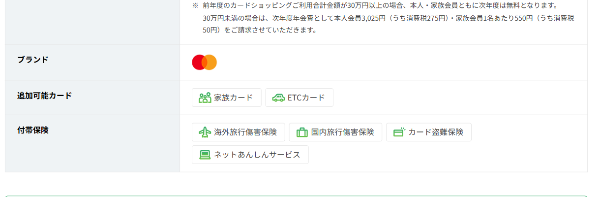 Reader's Cardのカード基本情報（ブランド・付帯保険）