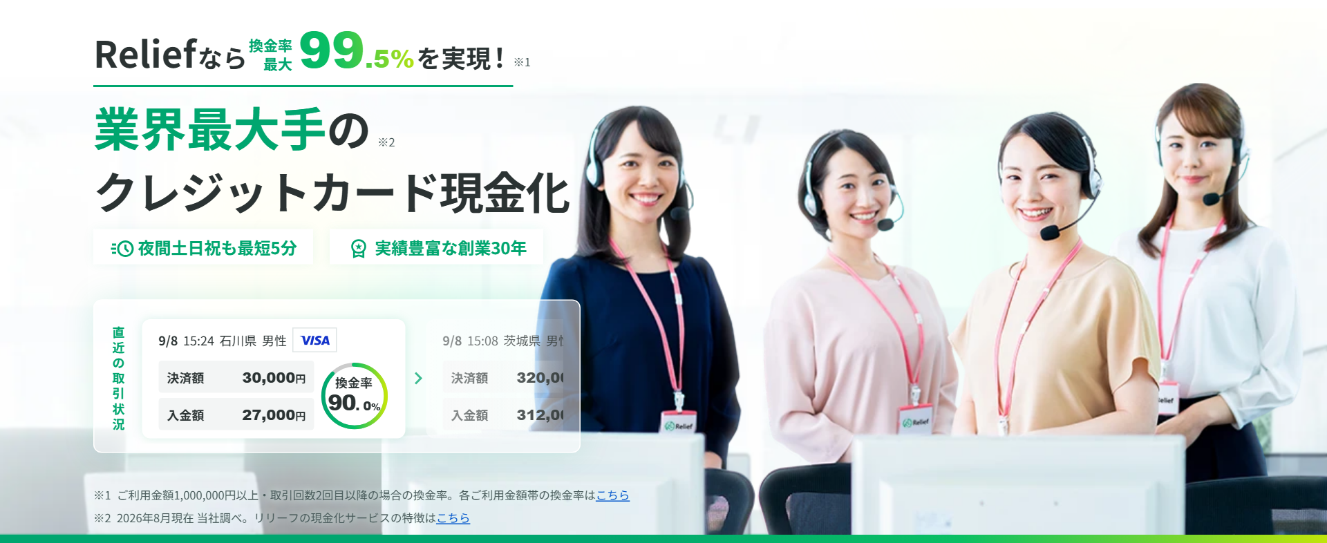 リリーフ公式サイトのトップ。換金率最大99.5%、業界最大手のクレジットカード現金化、夜間土日祝も最短5分、創業30年、直近の取引状況の表示(自社掲載)