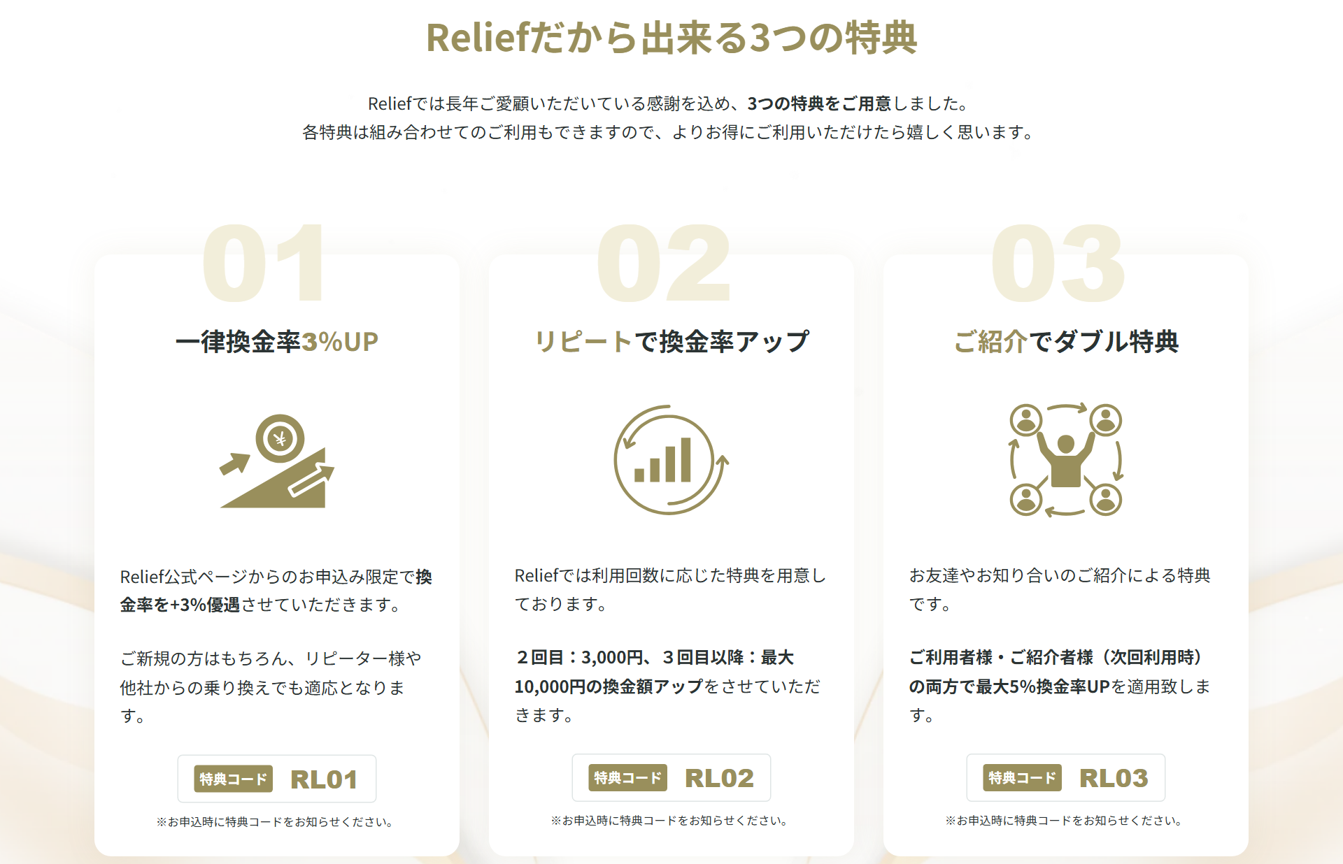 リリーフ公式サイトの3つの特典。公式ページからの申込で一律換金率3%UP(特典コードRL01)、リピートで換金率アップ(RL02)、紹介でダブル特典(RL03)