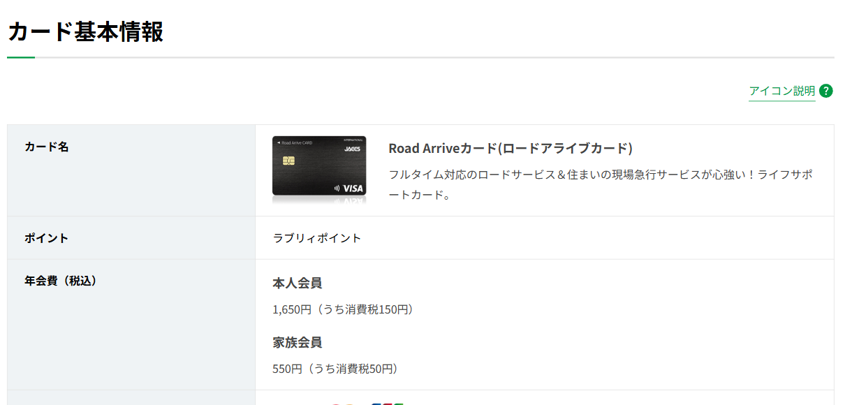Road Arriveカードのカード基本情報（ポイント・年会費）