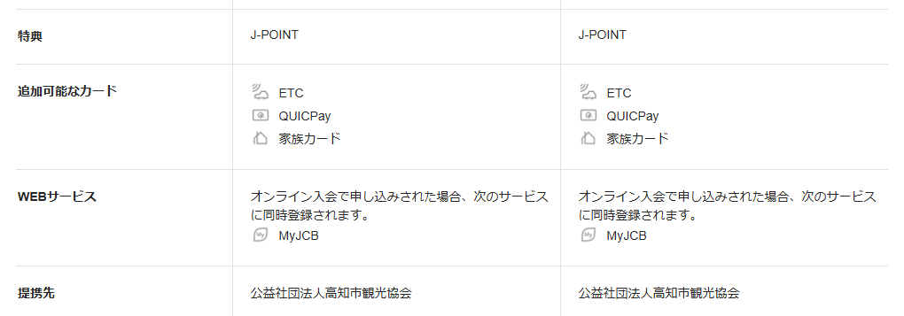 JCBの龍馬の夢カードのページの基本情報。特典と提携先を記載している