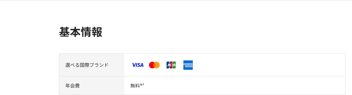 SAISON CARD Digitalのページの基本情報。年会費などを記載している