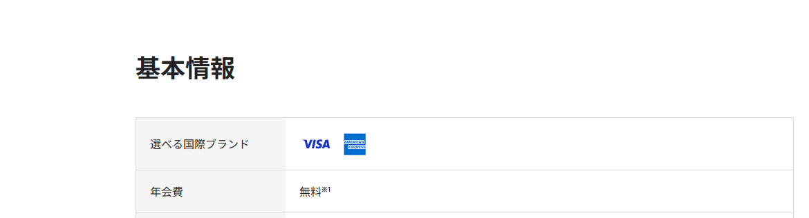SAMURAI BLUE カード セゾンのページの基本情報。年会費などを記載している