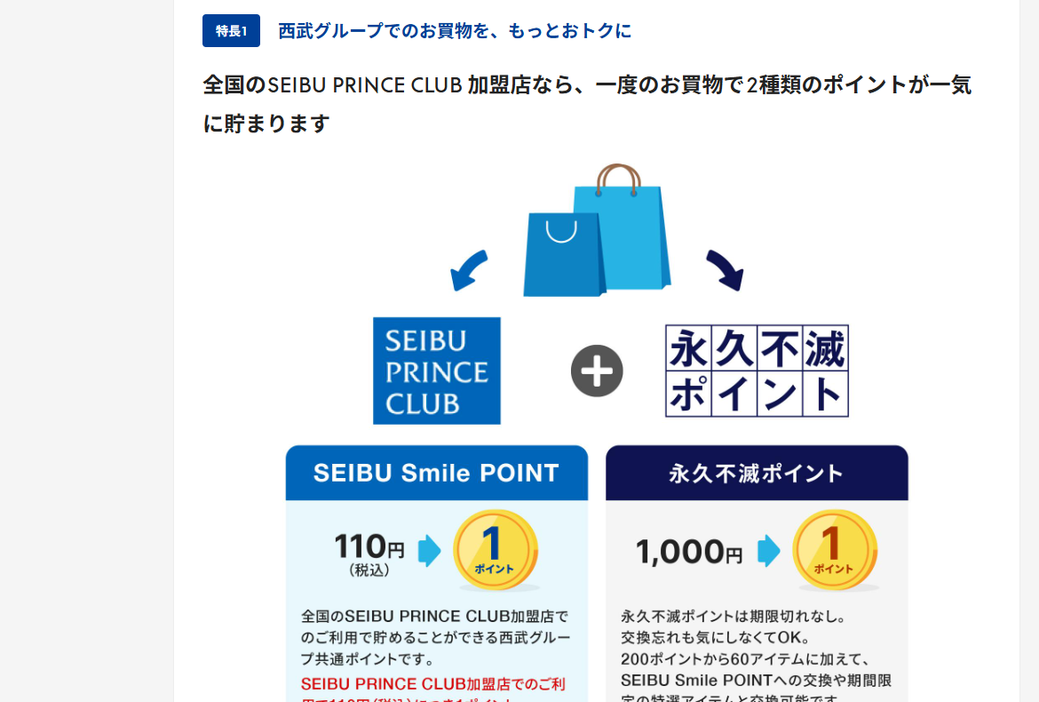 SEIBU PRINCE CLUBカード セゾンのページのカードの特長