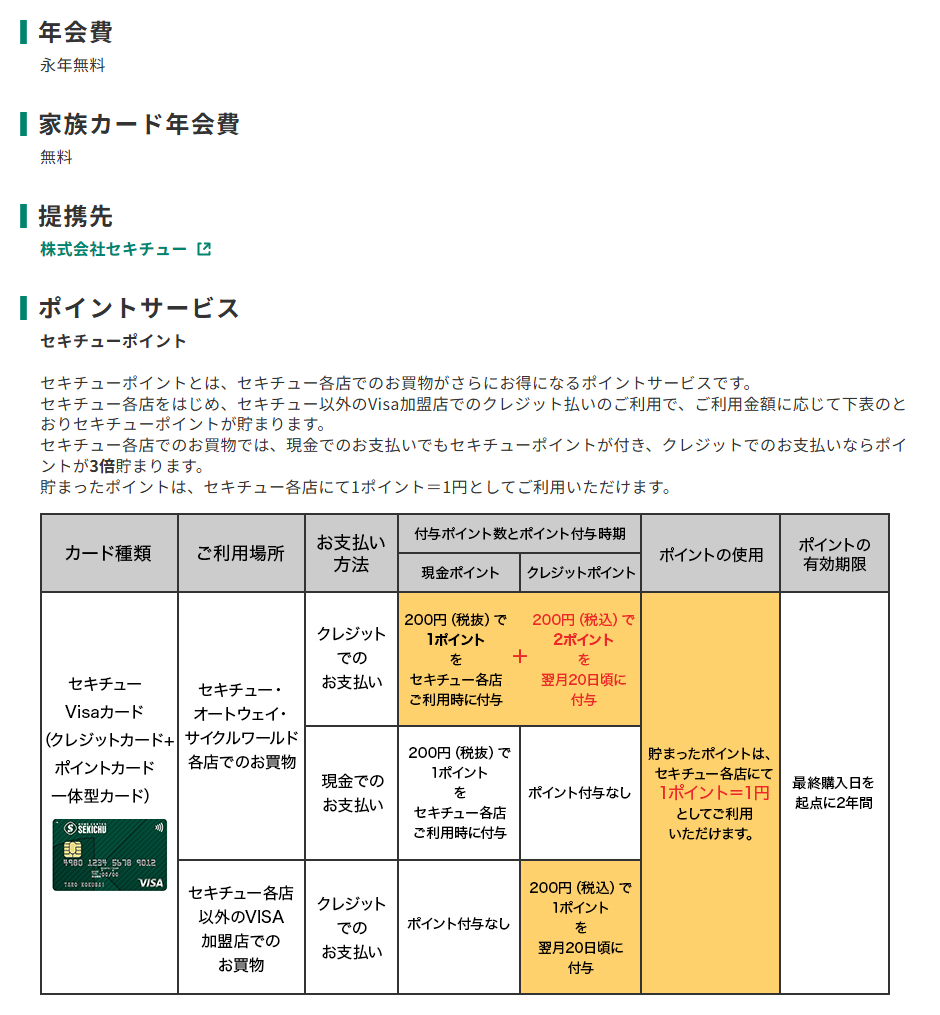 三井住友カードのセキチューVisaカードのページのカード概要。年会費やポイントサービスを記載している