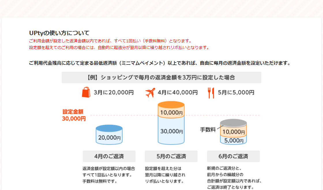 UPtyの使い方について