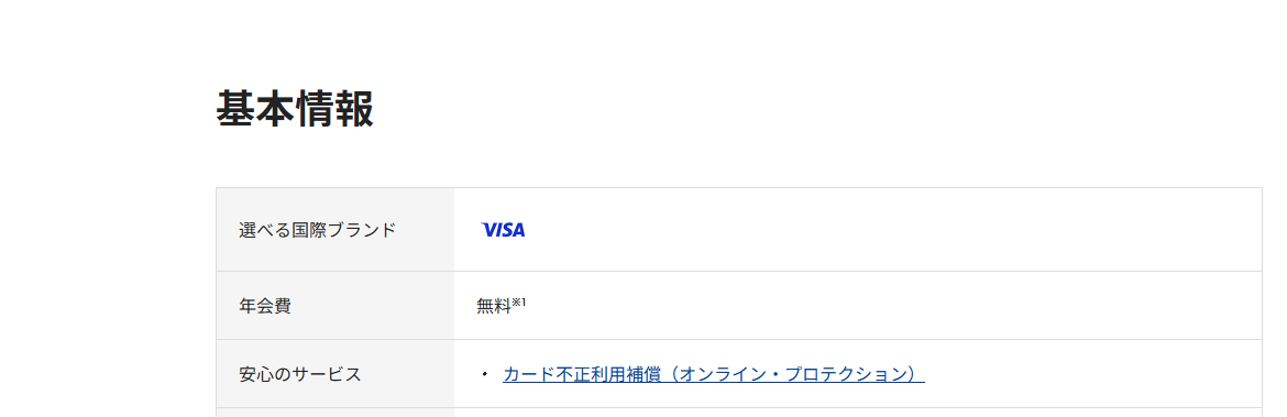 千趣会セゾンメンバーズカードのページの基本情報。年会費などを記載している