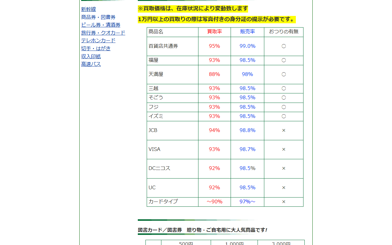 チケットセブンの商品券の買取率
