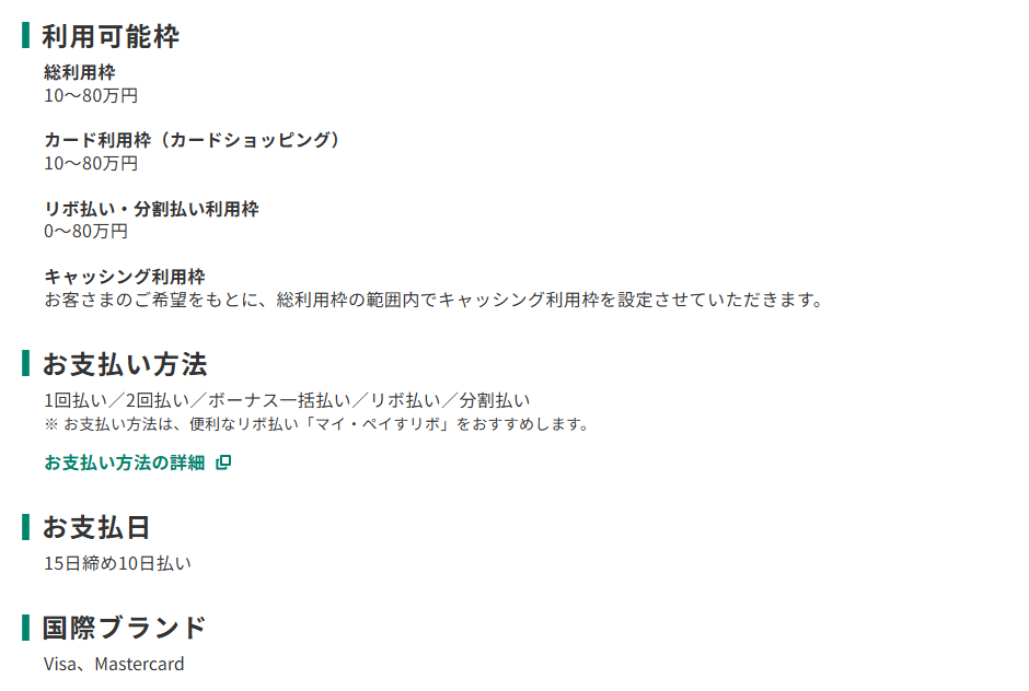 三井住友カードの清水屋NICEカードのページのカード概要。利用可能枠とお支払日を記載している