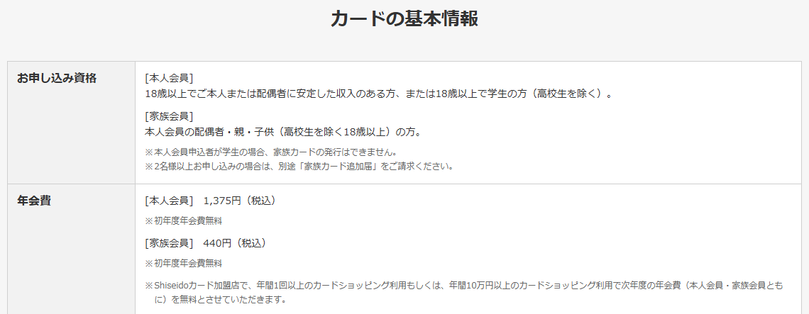 ShiseidoカードEXのページの基本情報。年会費などを記載している