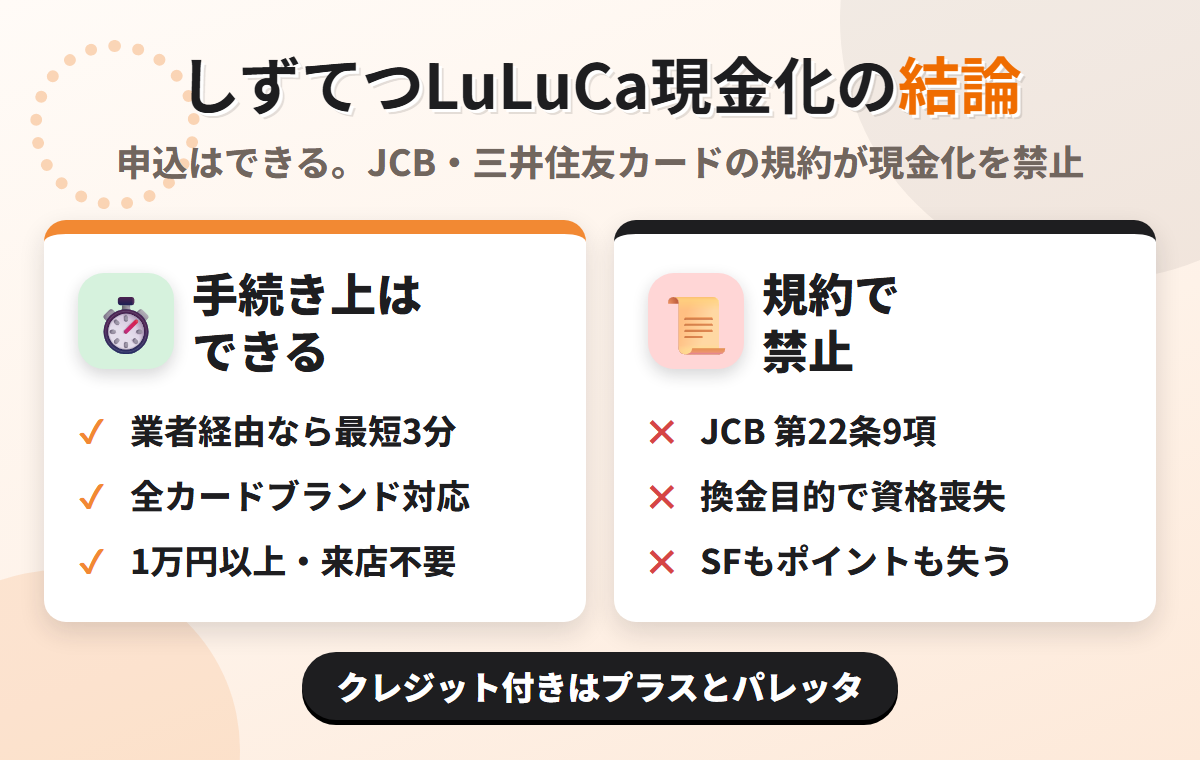 しずてつLuLuCa現金化の結論。業者経由なら最短3分で可能だが、LuLuCaプラスはJCB会員規約 第22条9項、パレッタは三井住友カード会員規約 第6条3項が現金化を禁じている