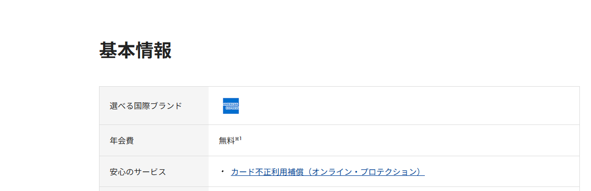 ショップチャンネルカード セゾンのページの基本情報。年会費などを記載している
