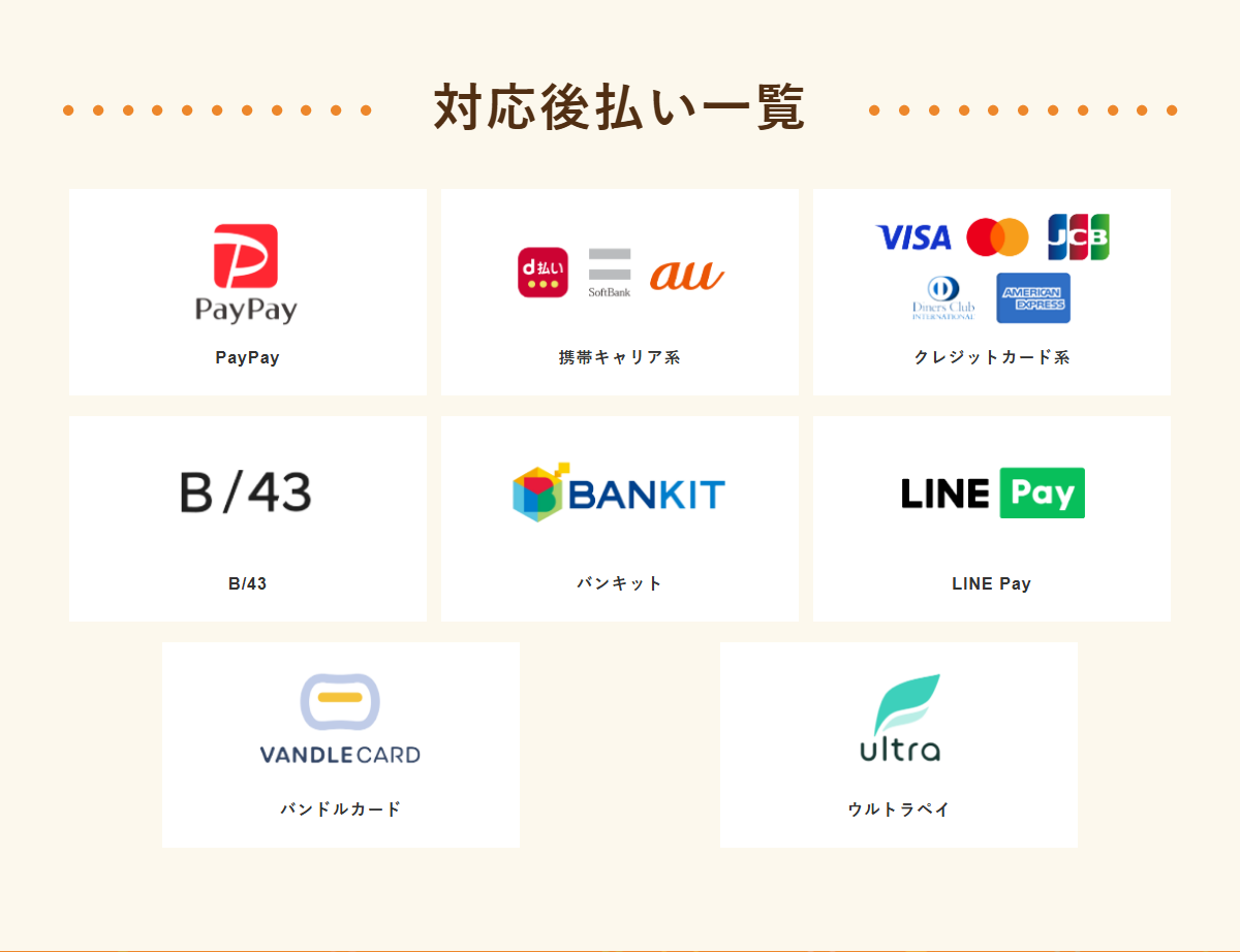 スマート現金化公式サイトの対応後払い一覧。PayPay、携帯キャリア系(d払い・ソフトバンク・au)、クレジットカード系(VISA・Mastercard・JCB・Diners・AMEX)、B/43、バンキット、LINE Pay、バンドルカード、ウルトラペイ