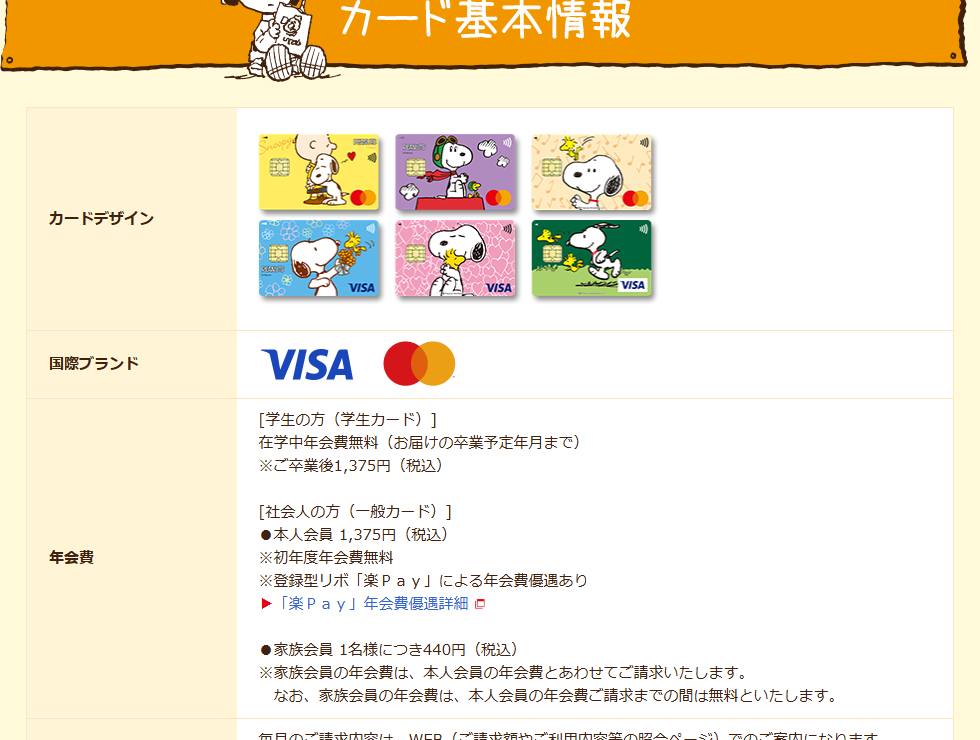 スヌーピーカードのページのカード基本情報（デザイン・年会費）