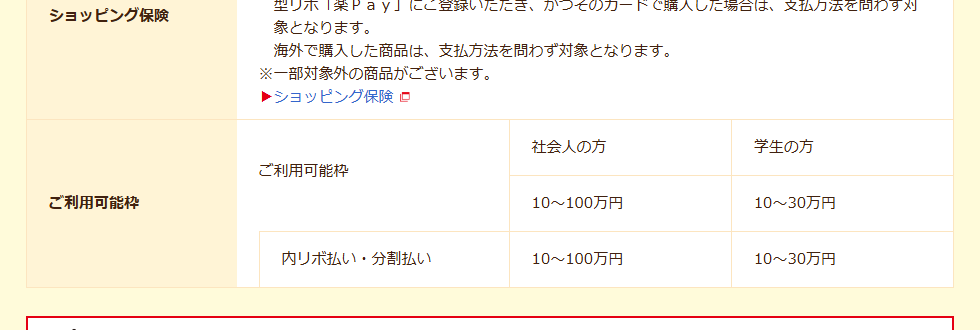 スヌーピーカードのページのカード基本情報（ご利用可能枠）