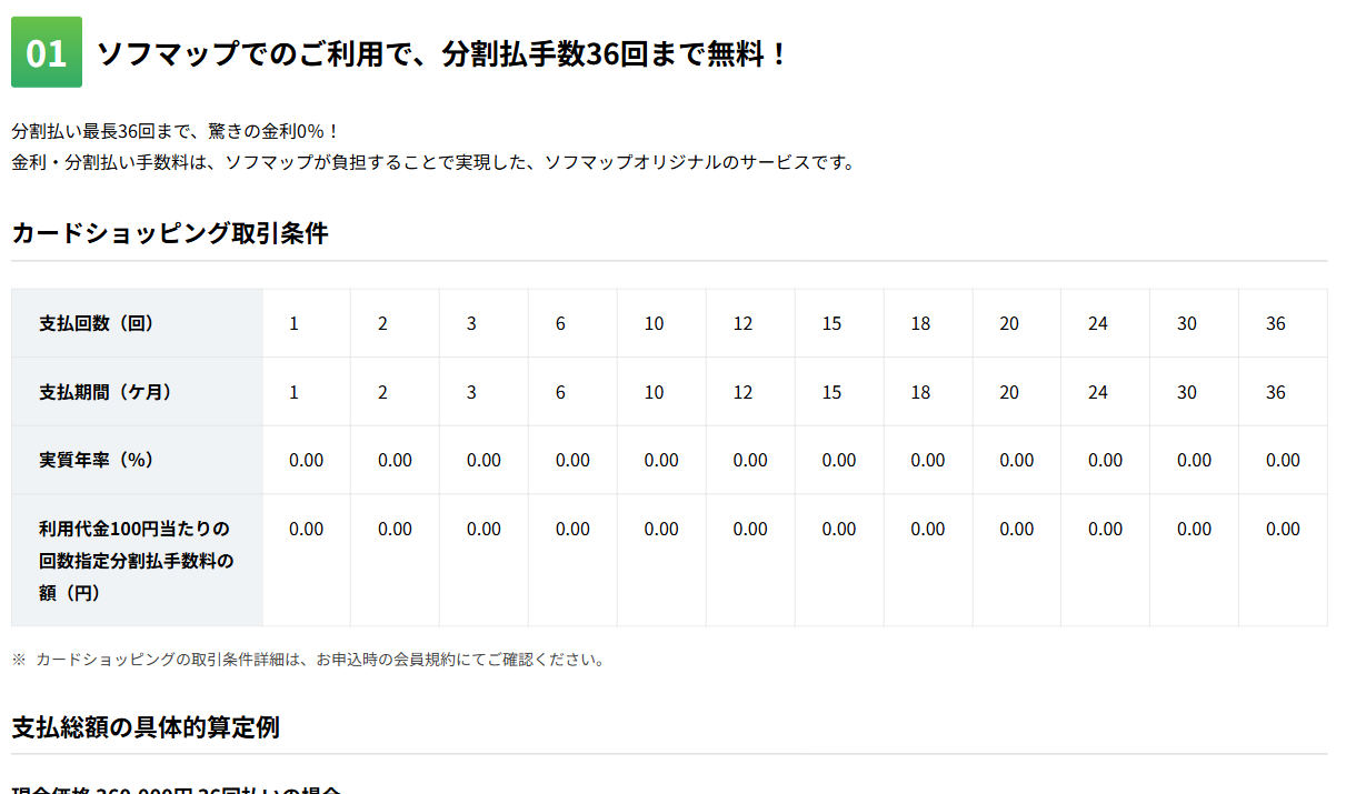 ソフマッププレミアムCLUBカードの特徴