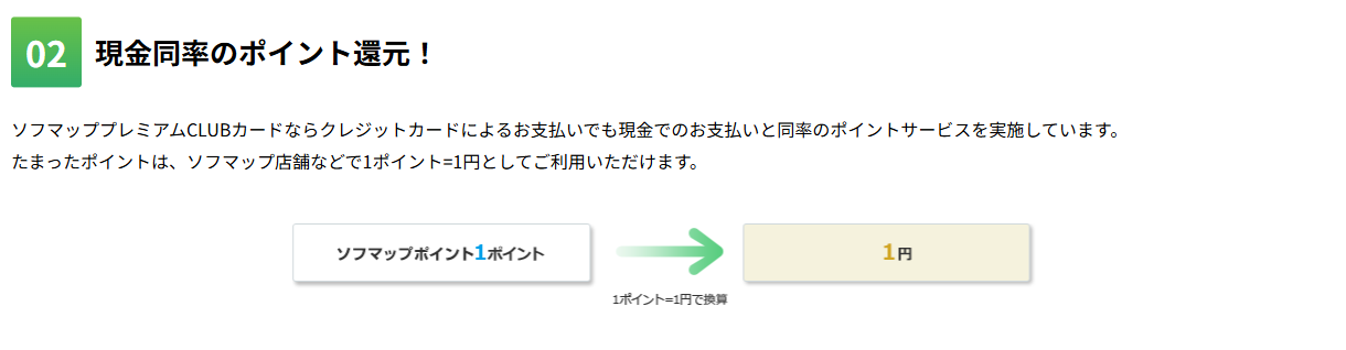 ソフマッププレミアムCLUBカードの特徴（続き）
