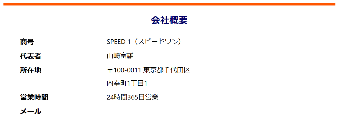 スピードワン公式サイトの会社概要。商号SPEED 1(スピードワン)、代表者山崎富雄、所在地〒100-0011東京都千代田区内幸町1丁目1、営業時間24時間365日営業、メール欄は空欄