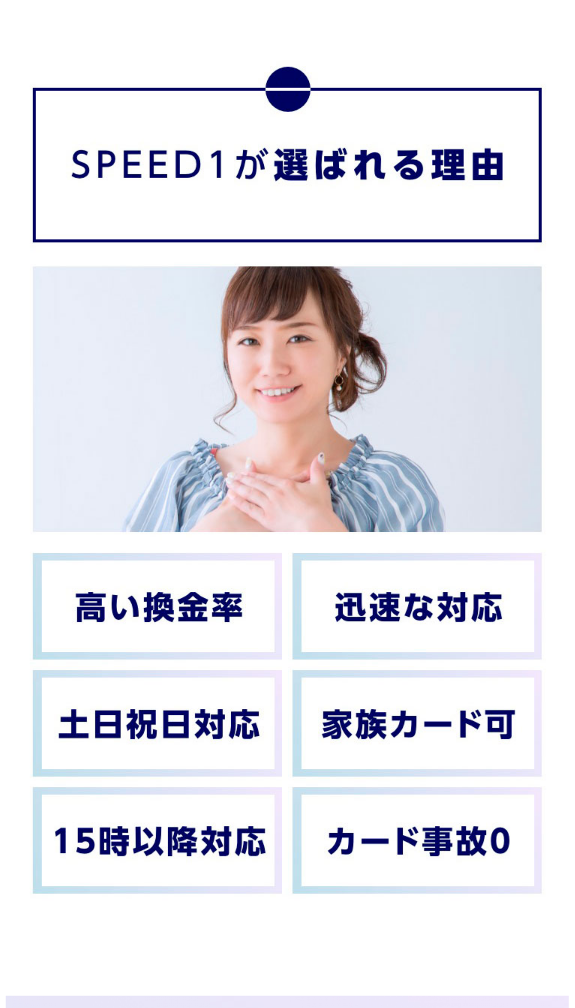 スピードワン公式サイトのSPEED1が選ばれる理由。高い換金率・迅速な対応・土日祝日対応・家族カード可・15時以降対応・カード事故0