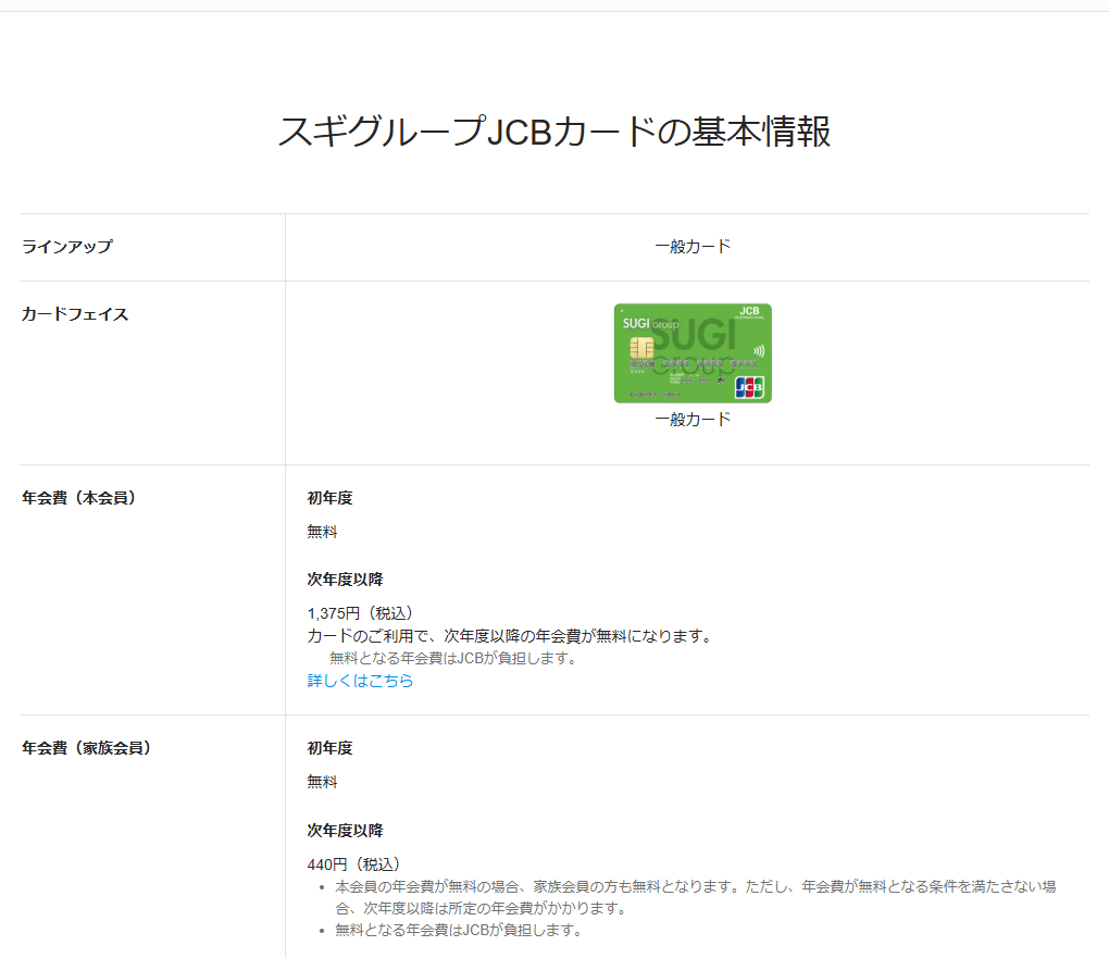 JCBのスギグループJCBカードのページの基本情報。年会費などを記載している
