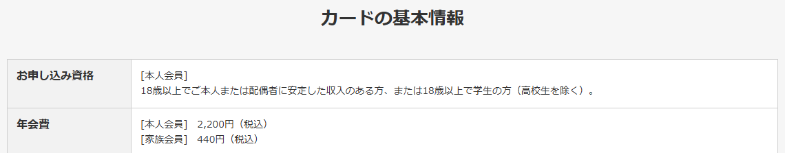タカキューグループカードのページの基本情報。年会費などを記載している