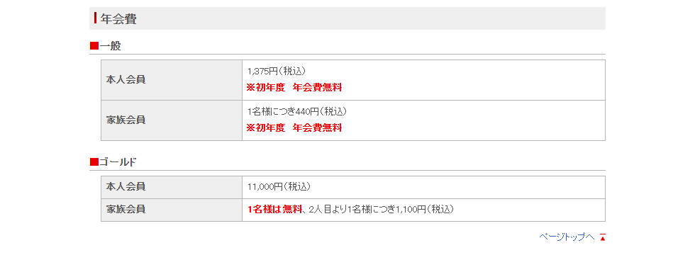 宝カードのページ。年会費を記載している