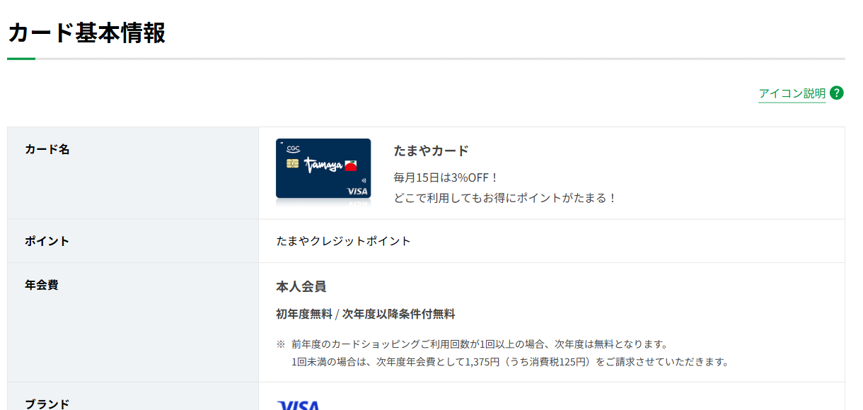 たまやカードのカード基本情報（年会費）