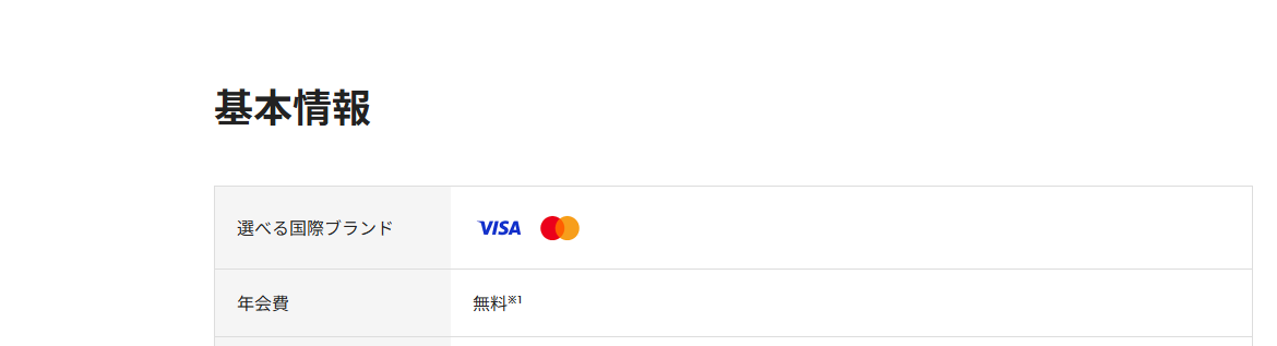 tano card セゾンのページの基本情報。年会費などを記載している