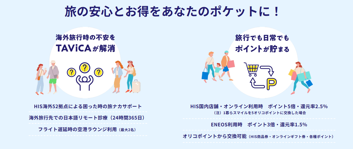 TAViCAの旅の安心とお得