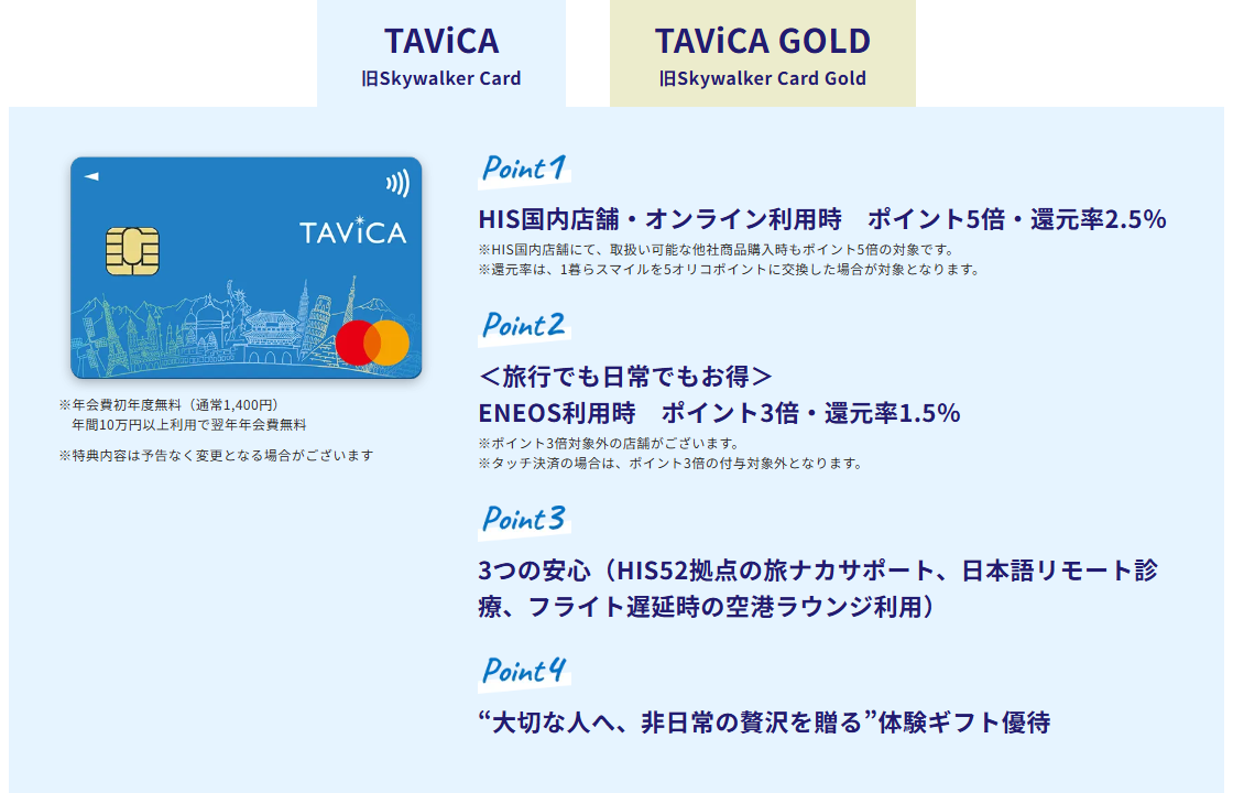 TAViCAのポイント（HIS利用でポイント5倍）