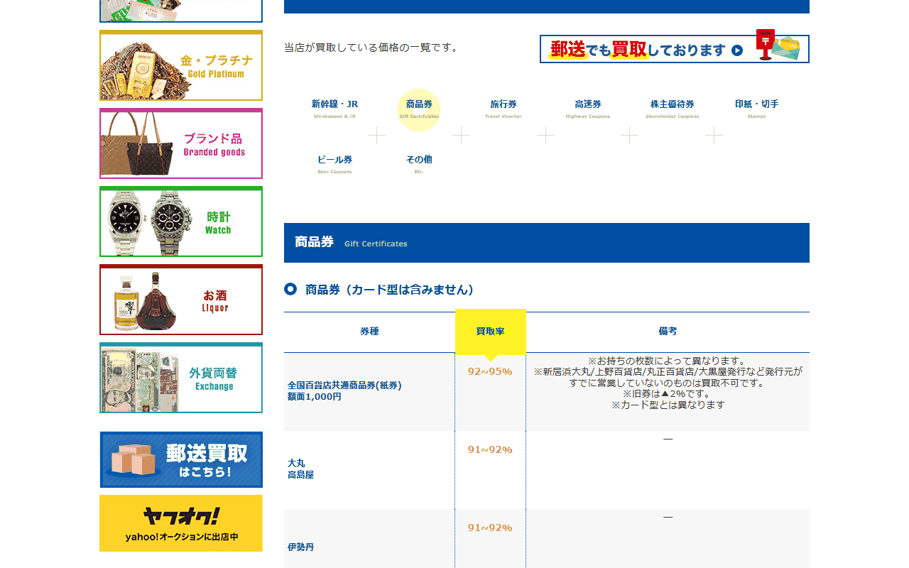トーカイの商品券の買取価格一覧