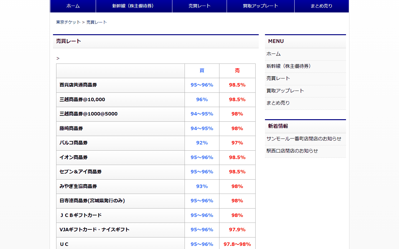 東京チケットの公式サイトの売買レート