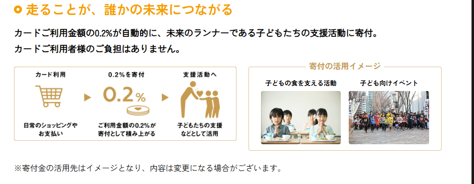 カードご利用金額の0.2%を寄付
