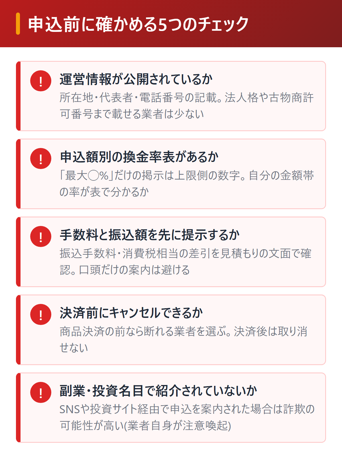 クレジットカード現金化の優良店と悪質業者の見分け方5点を図解。運営情報(所在地・代表者・電話)の公開、申込額別の換金率表の明示、手数料の事前提示、決済前にキャンセルできるか、副業・投資名目で紹介された業者は使わない