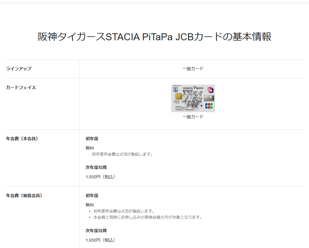 JCBの阪神タイガースSTACIA PiTaPa JCBカードのページの基本情報。年会費などを記載している