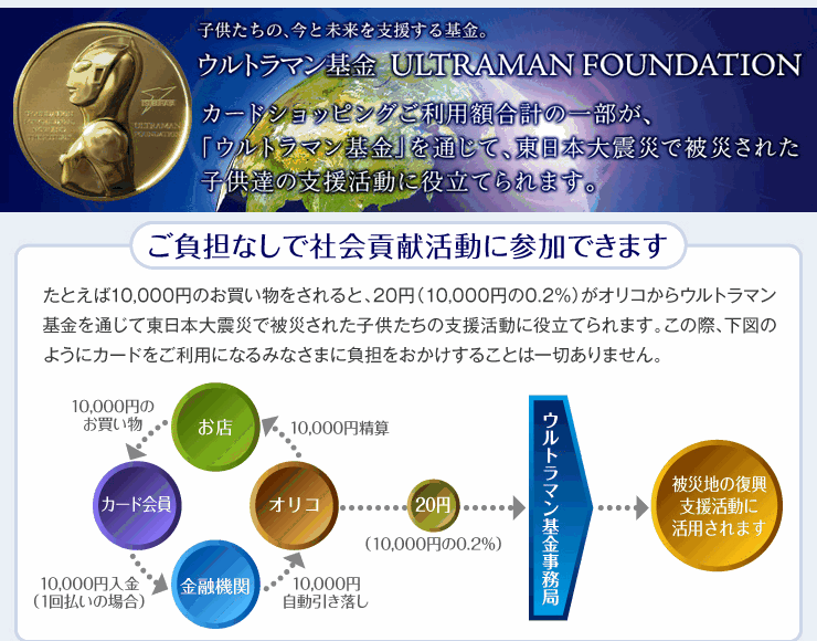 ウルトラマン基金への寄付
