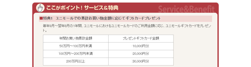 ユニモールカードのページの特典（ギフトカード）
