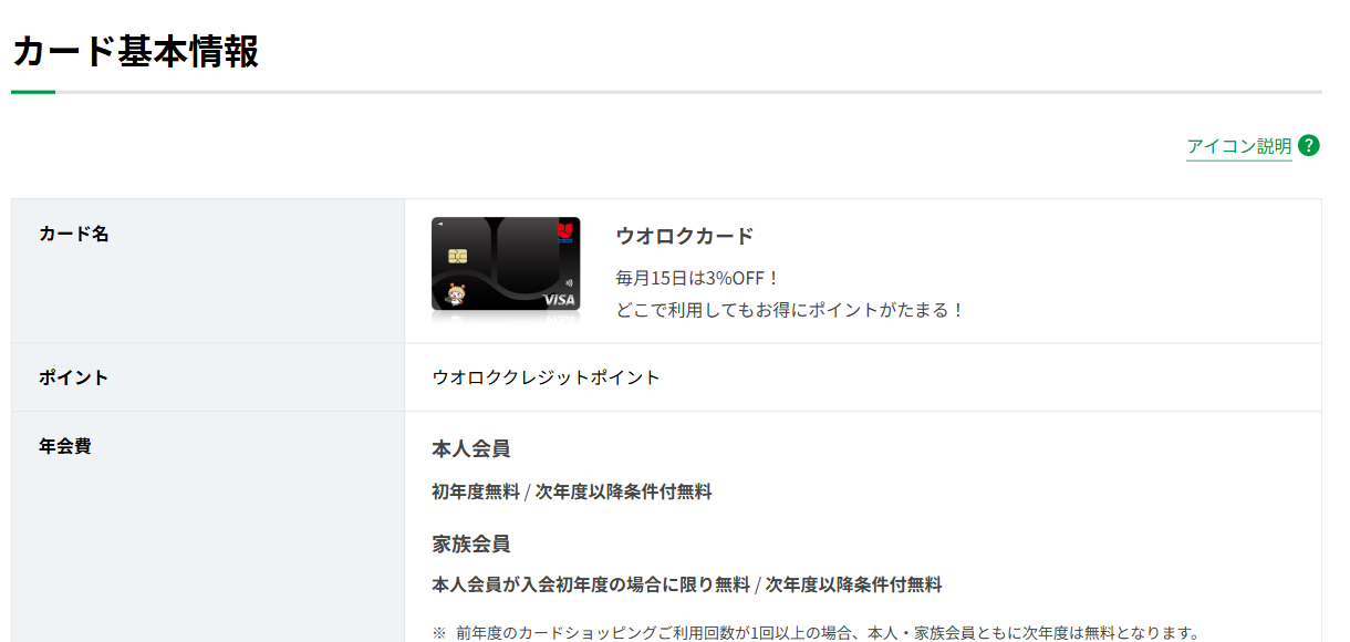 ウオロクカードのカード基本情報（年会費）