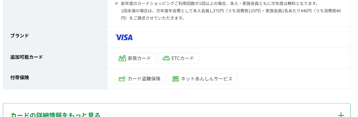 ウオロクカードのカード基本情報（ポイント・付帯サービス）