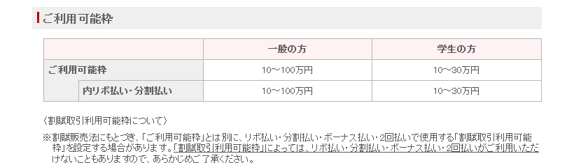 バローグループカードのページ。ご利用可能枠を記載している
