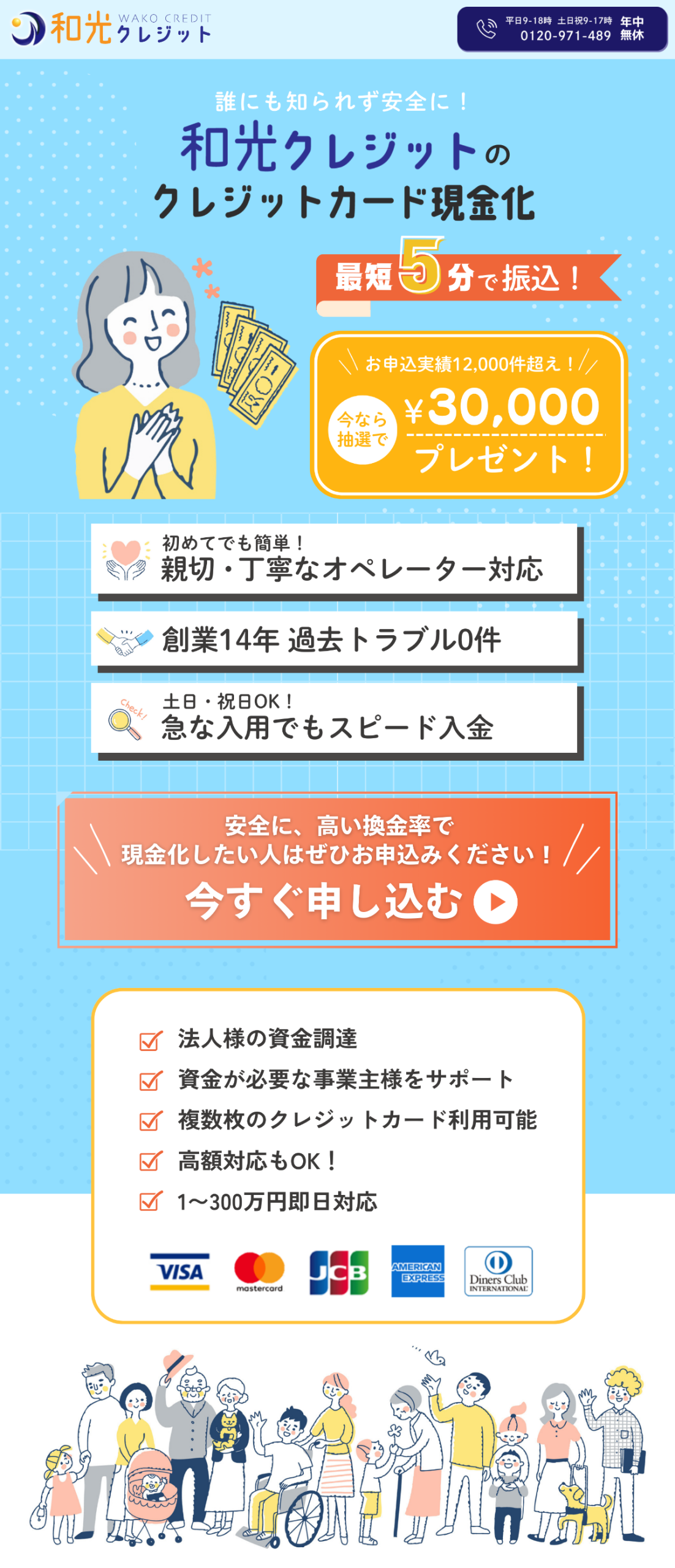 和光クレジットの提携LPの上部。最短5分で振込、申込実績12,000件超、今なら抽選で30,000円プレゼント、創業14年過去トラブル0件、1〜300万円即日対応、5ブランド対応