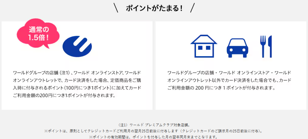 ワールド プレミアムクラブ クレジットのポイント