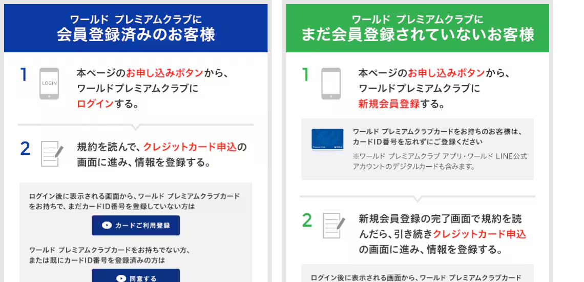 ワールド プレミアムクラブ クレジットのお申し込みの流れ
