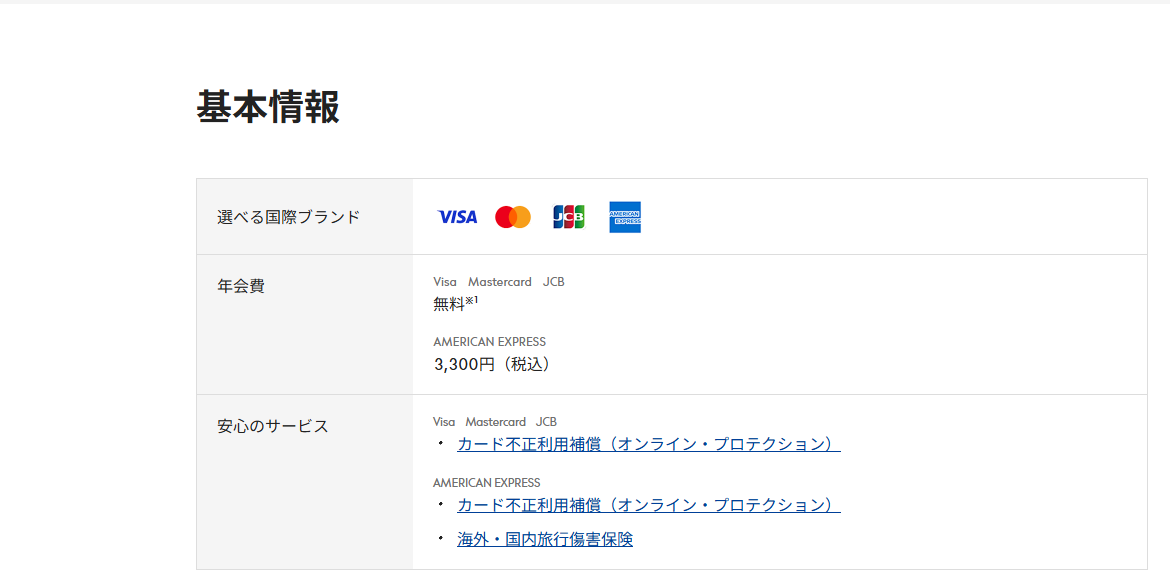 WOWOWセゾンカードのページの基本情報。年会費などを記載している