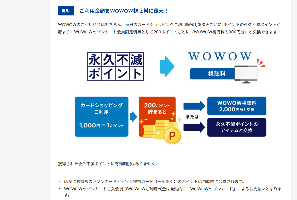 WOWOWセゾンカードのページのカードの特長