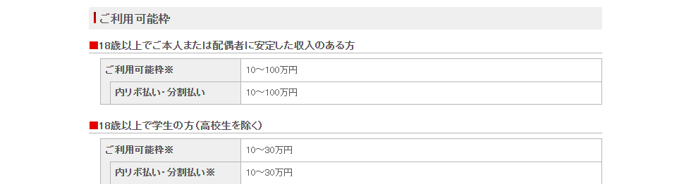 ヤマナカ Frante Cardのページ。ご利用可能枠を記載している