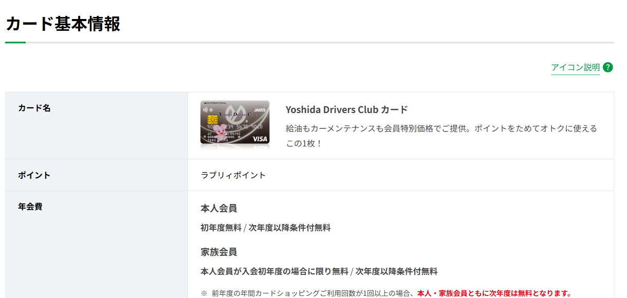 Yoshida Drivers Club カードのカード基本情報（ポイント・年会費）
