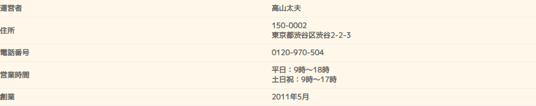 ユーウォレット公式サイトの運営者情報。運営者高山太夫、住所150-0002東京都渋谷区渋谷2-2-3、電話番号0120-970-504、営業時間は平日9時〜18時・土日祝9時〜17時、創業2011年5月