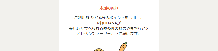どうぶつ エポスカード アドベンチャーワールドの公式ページ：利用額の0.1%分のポイントで、規格外の野菜や果物がアドベン