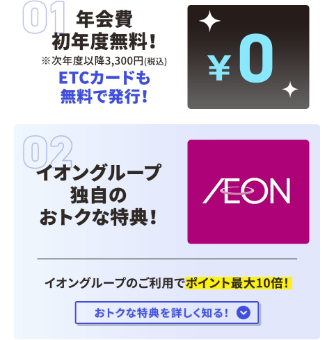 イオンビジネスカードの年会費とイオングループの特典